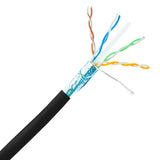 CMP CAT6 F/UTP 23/4P